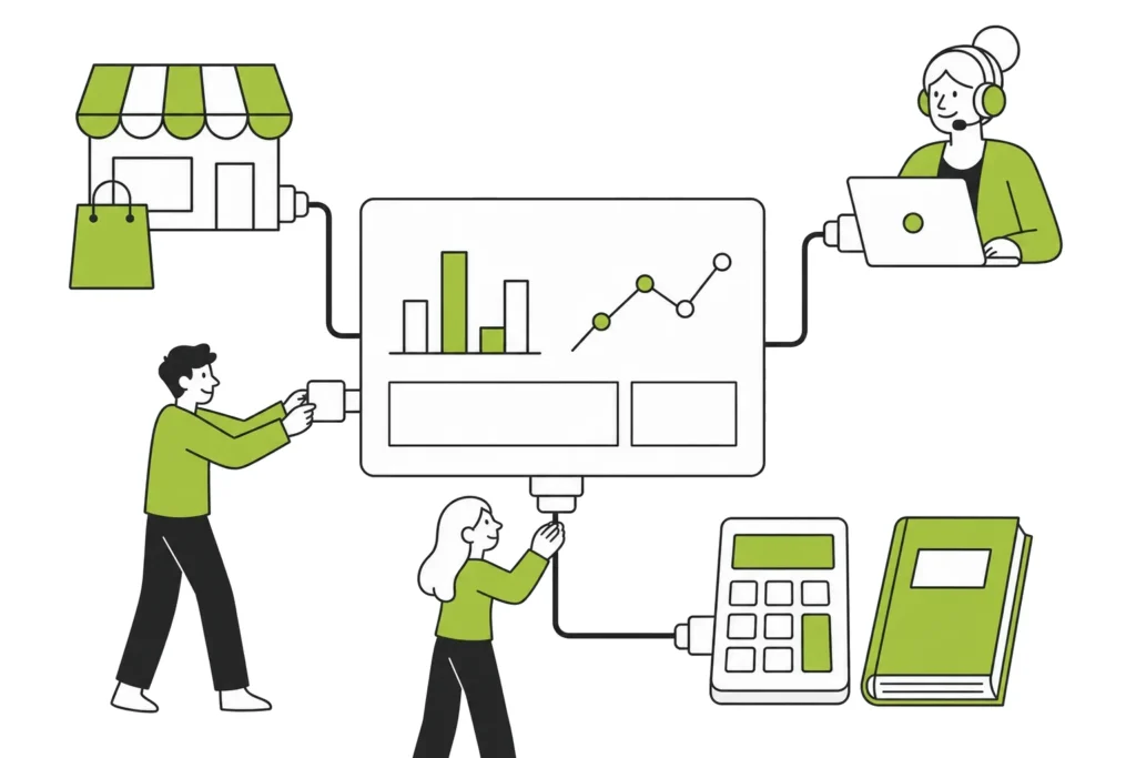 A central dashboard connected to an online store, customer support and accounting