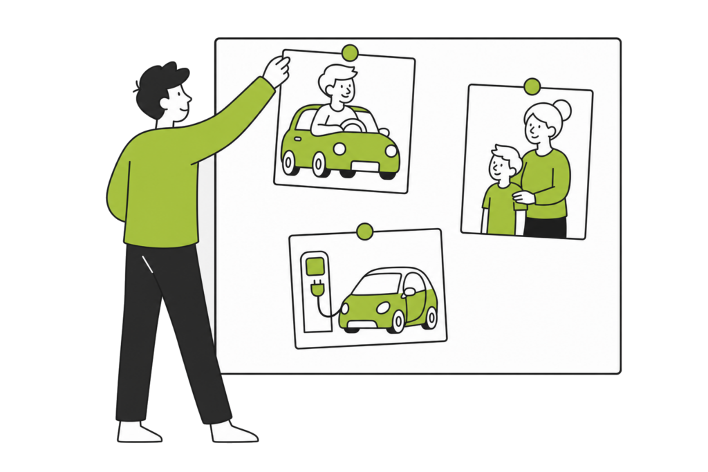 A person pinning three persona cards to a board: a young driver, a parent with a child, an electric car